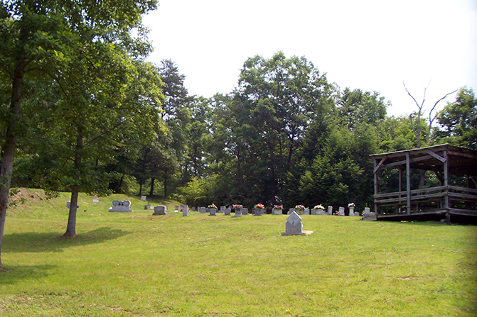 Lewis Fork Cemetery